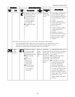 Предварительный просмотр 73 страницы Toshiba Carrier RAS-09EACV-UL Service Manual