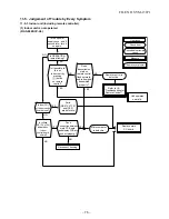 Предварительный просмотр 75 страницы Toshiba Carrier RAS-09EACV-UL Service Manual