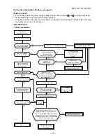 Предварительный просмотр 77 страницы Toshiba Carrier RAS-09EACV-UL Service Manual