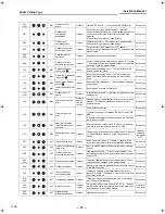 Предварительный просмотр 32 страницы Toshiba CARRIER RAV-SP180CT-UL Installation Manual