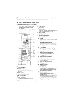 Preview for 4 page of Toshiba Carrier RBC-AX22CUL Owner'S Manual