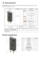 Preview for 6 page of Toshiba Carrier RBM-A0121GUL Installation Manual