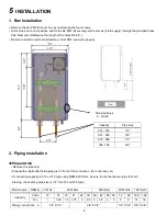 Preview for 7 page of Toshiba Carrier RBM-A0121GUL Installation Manual