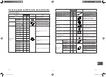 Preview for 3 page of Toshiba Carrier RBM-Y0611F4PUL Installation Manual