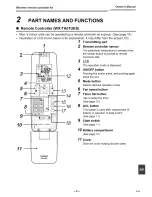 Предварительный просмотр 5 страницы Toshiba Carrier TCB-AX21UL Owner'S Manual