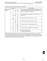 Предварительный просмотр 19 страницы Toshiba Carrier TCB-AX21UL Owner'S Manual