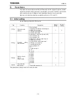 Preview for 13 page of Toshiba CC-Link CCL003Z Function Manual