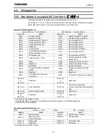 Preview for 18 page of Toshiba CC-Link CCL003Z Function Manual