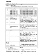 Preview for 22 page of Toshiba CC-Link CCL003Z Function Manual