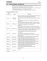 Preview for 25 page of Toshiba CC-Link CCL003Z Function Manual