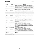 Preview for 26 page of Toshiba CC-Link CCL003Z Function Manual