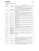 Preview for 27 page of Toshiba CC-Link CCL003Z Function Manual