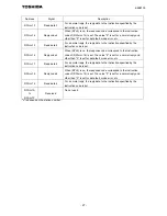 Preview for 28 page of Toshiba CC-Link CCL003Z Function Manual