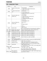 Preview for 29 page of Toshiba CC-Link CCL003Z Function Manual