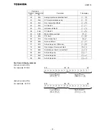 Preview for 32 page of Toshiba CC-Link CCL003Z Function Manual