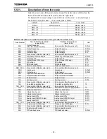 Preview for 34 page of Toshiba CC-Link CCL003Z Function Manual