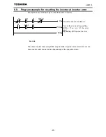 Preview for 46 page of Toshiba CC-Link CCL003Z Function Manual