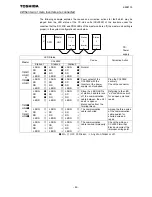 Preview for 50 page of Toshiba CC-Link CCL003Z Function Manual