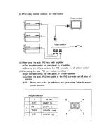 Preview for 6 page of Toshiba CCD Monochrome Camera IK-539A Instruction Manual