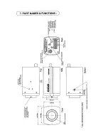 Preview for 9 page of Toshiba CCD Monochrome Camera IK-539A Instruction Manual