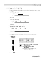 Предварительный просмотр 19 страницы Toshiba CD332 User Manual