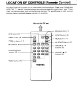 Preview for 10 page of Toshiba CE20C10 Owner'S Manual