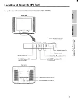 Предварительный просмотр 5 страницы Toshiba CE20E10 Owner'S Manual