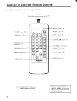 Preview for 6 page of Toshiba CE20E10 Owner'S Manual