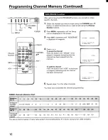 Предварительный просмотр 10 страницы Toshiba CE20E10 Owner'S Manual