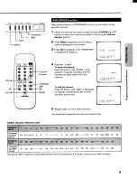 Предварительный просмотр 9 страницы Toshiba CE20F10 Owner'S Manual