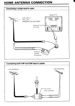 Preview for 5 page of Toshiba CE27C10 Owner'S Manual