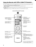 Preview for 8 page of Toshiba CE27E15 Owner'S Manual