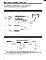 Preview for 4 page of Toshiba CE27F15 Owner'S Manual