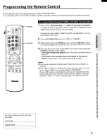 Preview for 9 page of Toshiba CE27F15 Owner'S Manual