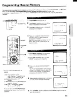 Preview for 13 page of Toshiba CE27F15 Owner'S Manual