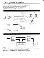 Preview for 4 page of Toshiba CE27G15 Owner'S Manual