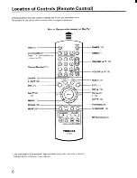 Preview for 6 page of Toshiba CE27G15 Owner'S Manual