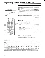 Preview for 14 page of Toshiba CE27G15 Owner'S Manual