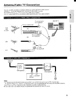 Preview for 5 page of Toshiba CE27H15 Owner'S Manual