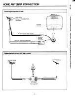 Предварительный просмотр 5 страницы Toshiba CE30C10 Owner'S Manual