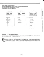 Preview for 17 page of Toshiba CE32C10 Owner'S Manual