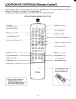 Preview for 10 page of Toshiba CE32C14 Owner'S Manual