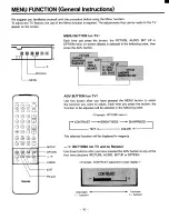 Preview for 16 page of Toshiba CE32C14 Owner'S Manual