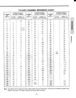 Preview for 19 page of Toshiba CE32C14 Owner'S Manual