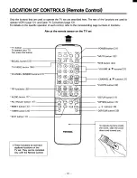 Предварительный просмотр 10 страницы Toshiba CE32D14 Owner'S Manual