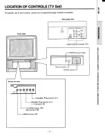 Предварительный просмотр 9 страницы Toshiba CE32D16 Owner'S Manual