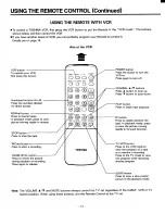 Предварительный просмотр 12 страницы Toshiba CE32D16 Owner'S Manual