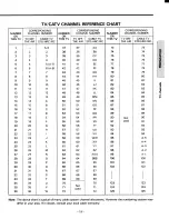 Предварительный просмотр 19 страницы Toshiba CE32D16 Owner'S Manual