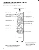 Предварительный просмотр 6 страницы Toshiba CE32E15 Owner'S Manual