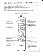 Preview for 8 page of Toshiba CE32E15 Owner'S Manual